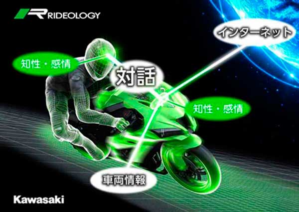 Kawasaki le apuesta a la inteligencia artificial.