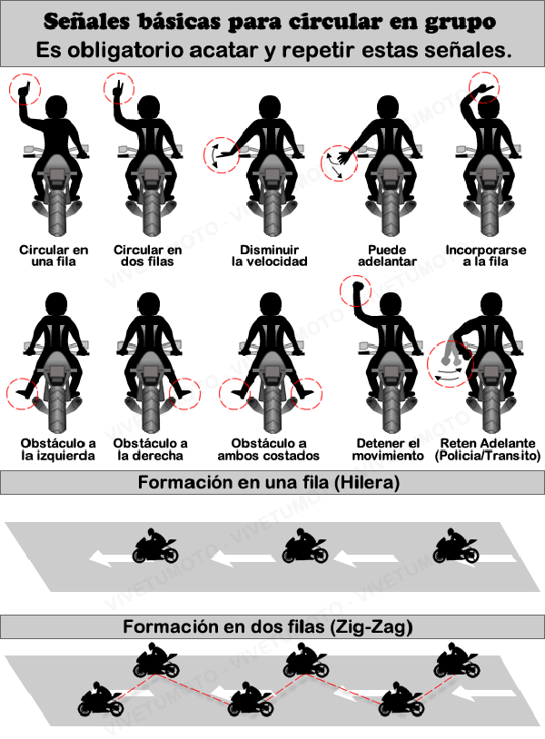 Comunicación entre motociclistas