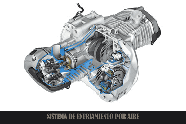 SISTEMA DE ENFRIAMIENTO POR AIRE – Motociclismo y Rock N Roll